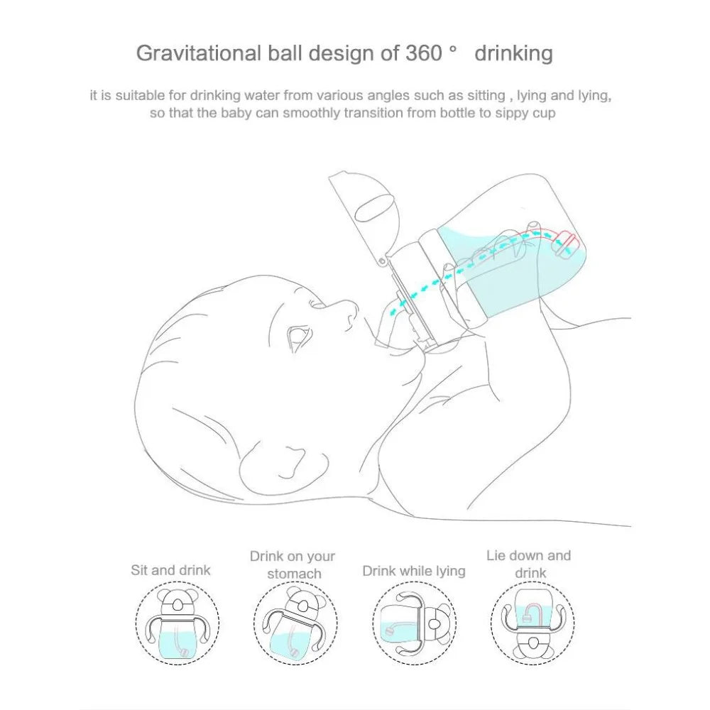 Leak-Proof Cartoon Animal Sippy Cup 300ml